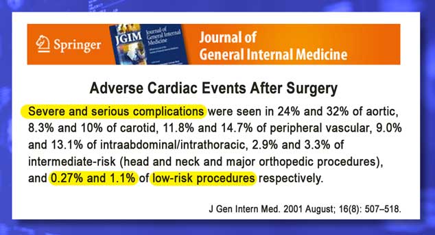 Cardiact Complications