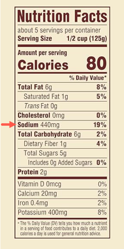Nutrition Facts