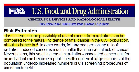 Cancer From Radiation Risk Estimates