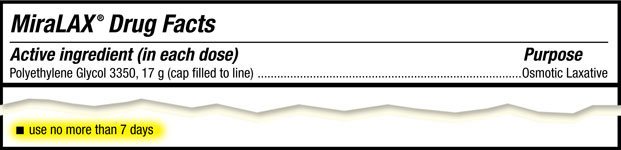 The cutout from the MiraLAX product label