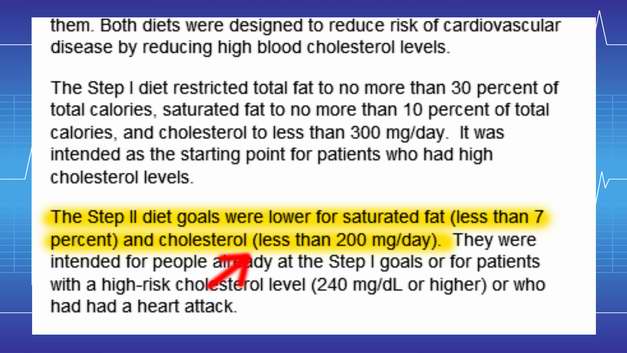 Steps for Low-Fat