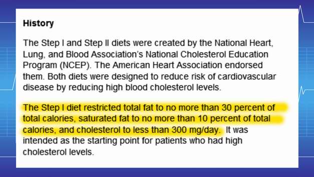 Steps for Low-Fat