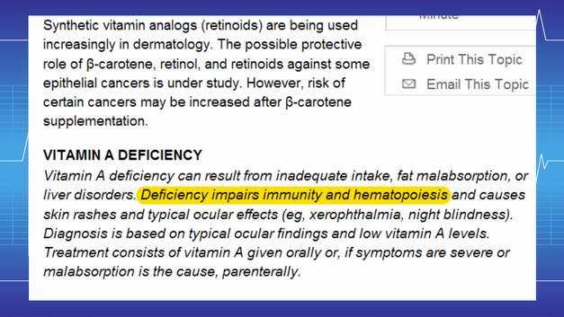 Vitamin A Deficiency