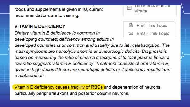 Vitamin E Deficiency